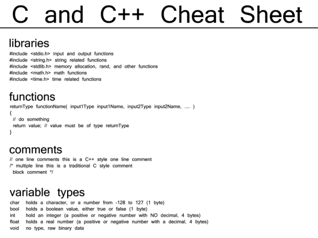 cheat_sheet1-1024x767.png